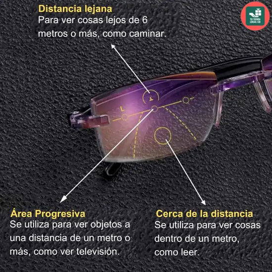 GAFAS TR90 COMPRE 1 y LLEVASE 2 GAFAS + ESTUCHE y PAÑO CORTESÍA 🎁